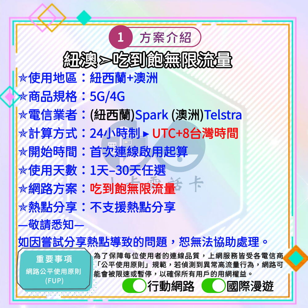 【SIM卡】紐澳高速上網卡｜吃到飽與彈性多方案·雙國旅遊穩定連線〈隨插即用、簡易開通、熱點分享〉