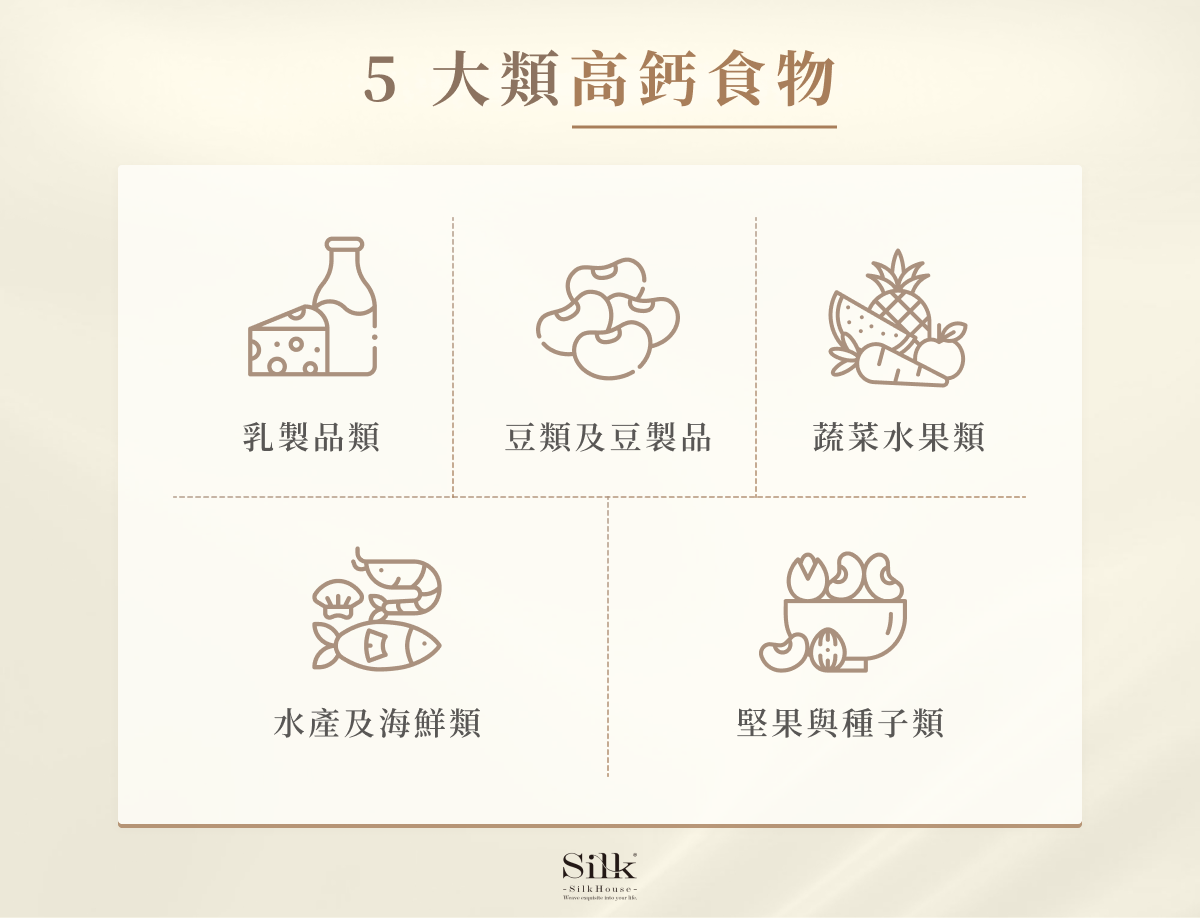 5 大類高鈣食物