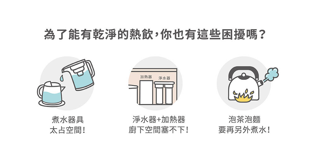櫻花 P0533 廚下RO雙溫淨熱飲水機