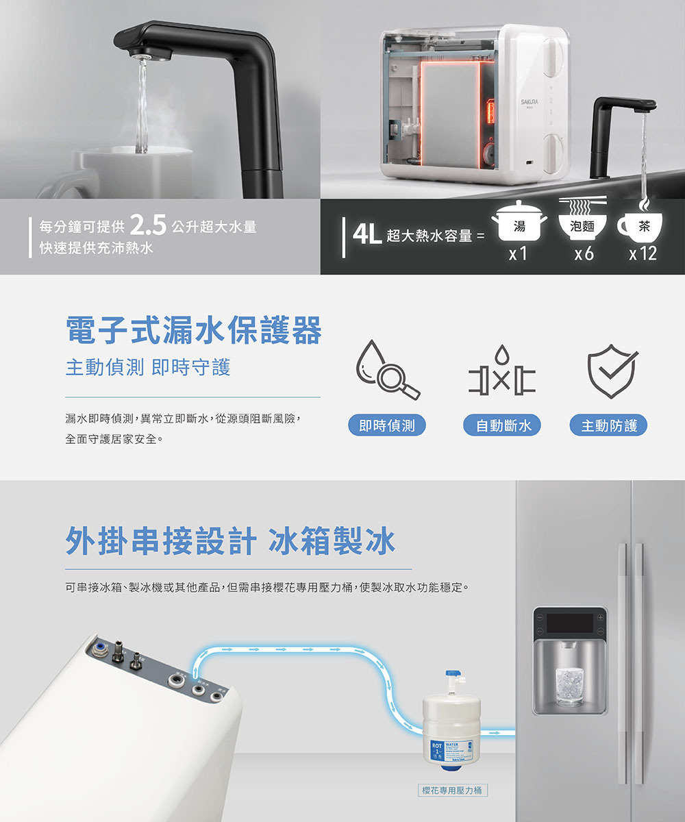 櫻花 P0533 廚下RO雙溫淨熱飲水機