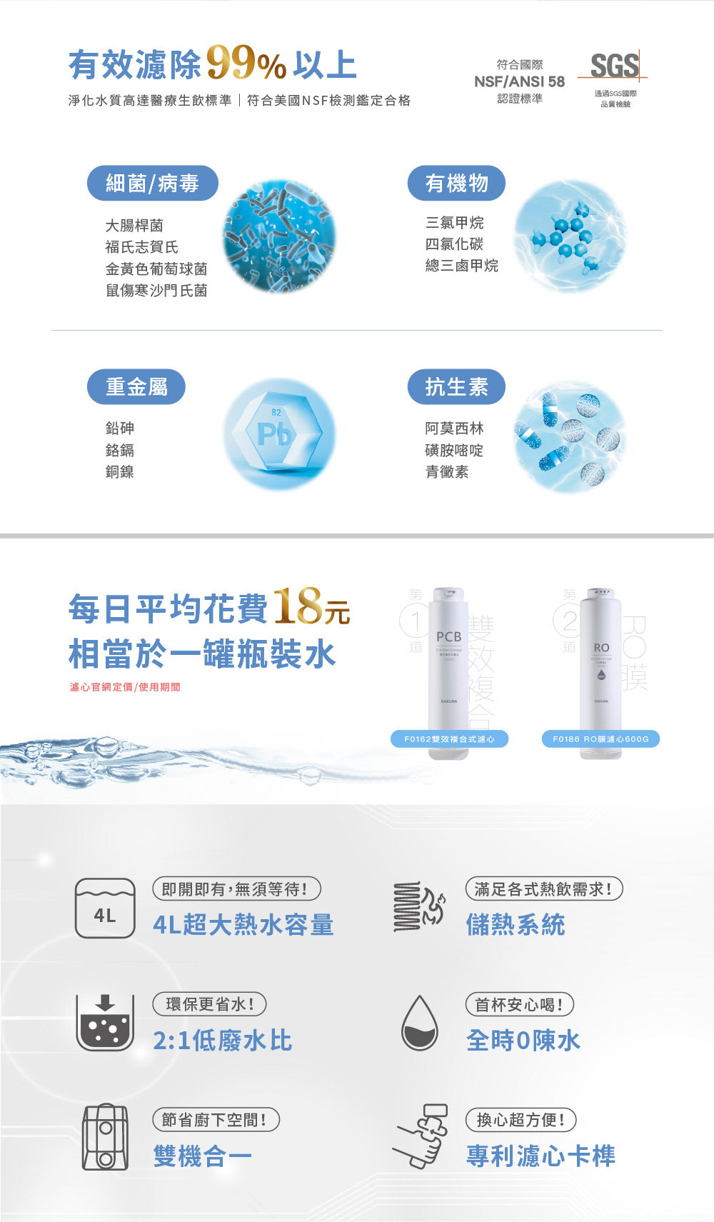 櫻花 P0533 廚下RO雙溫淨熱飲水機
