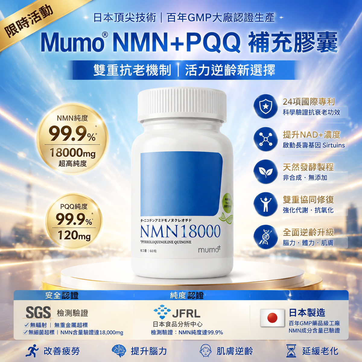 mumo - nmn 日本製99.9%高純度18000專利NMN+PQQ補充膠囊60粒【日本製 | 24項專利 | 99.9%純度 | 非合成酶催化技術】nmn PQQ NAD+ 抗衰老 逆齡