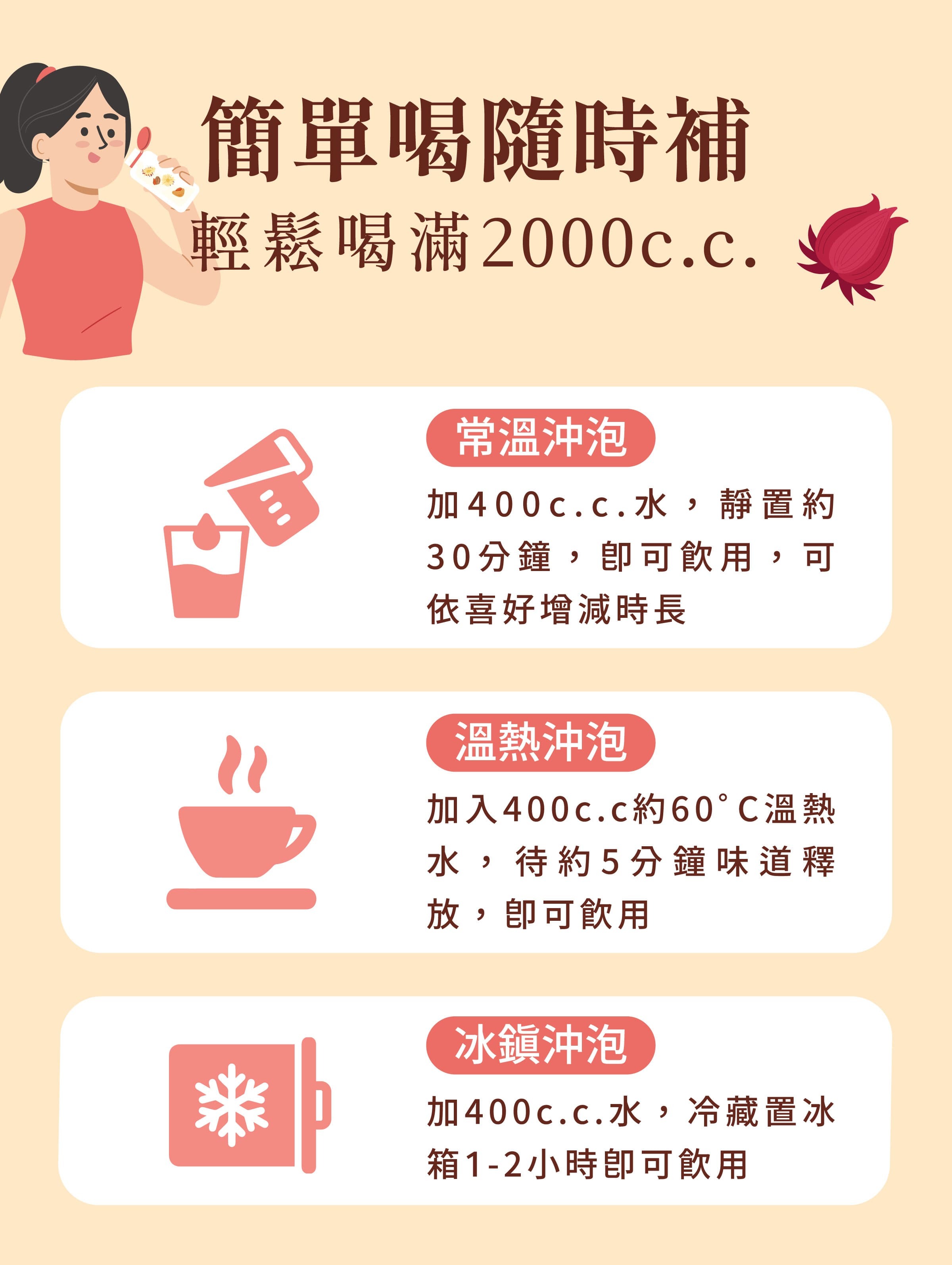 登義果乾水沖泡方式