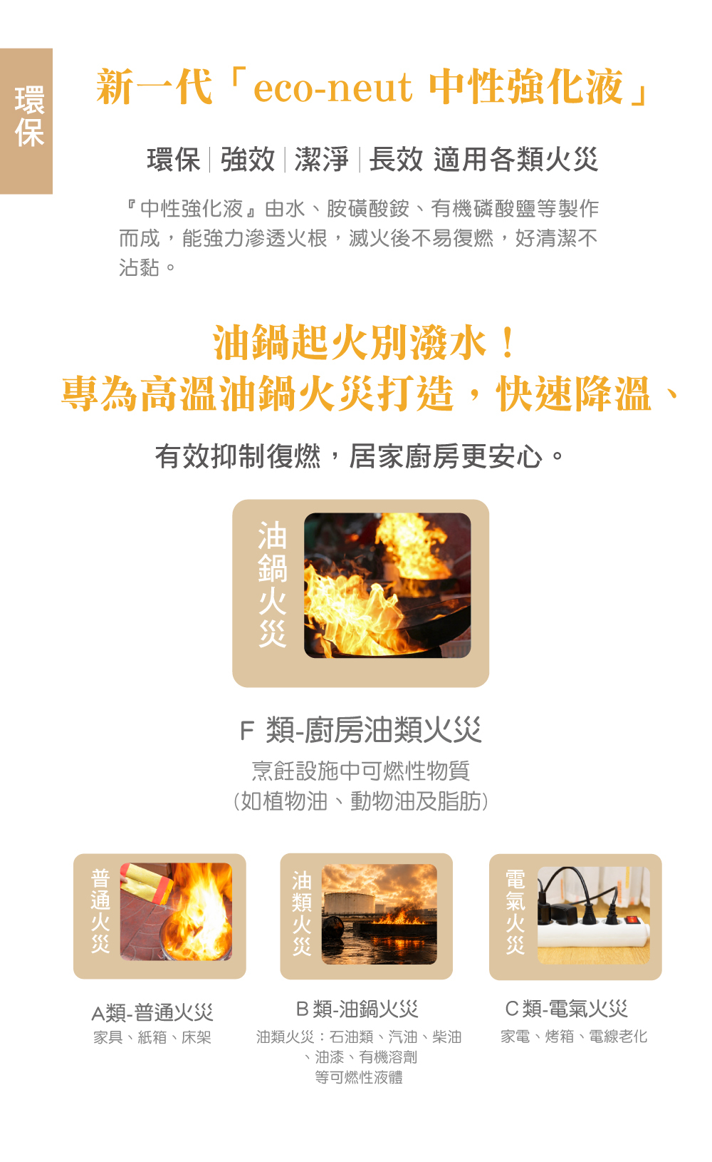 強化液適用F類火災
