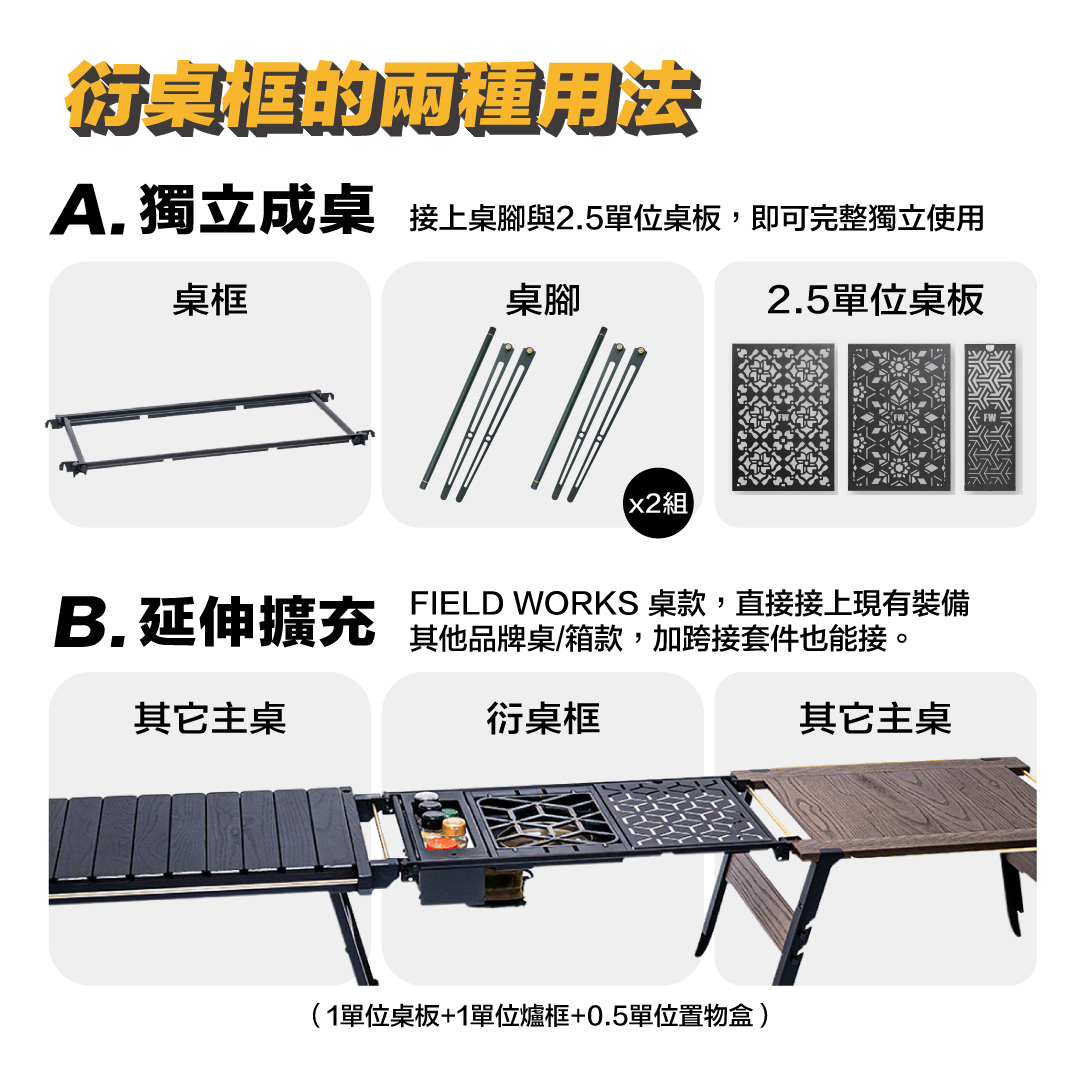 衍 IGT 桌框的兩種用法:加桌腳與 2.5 單位桌板獨立成桌,或跨接現有露營桌延伸擴充