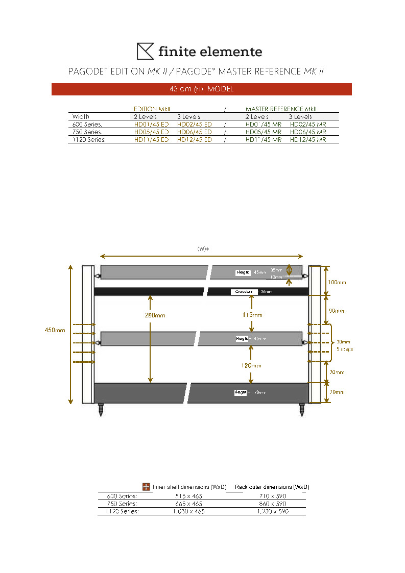 Pagode_edition_shelf spacing_Page1