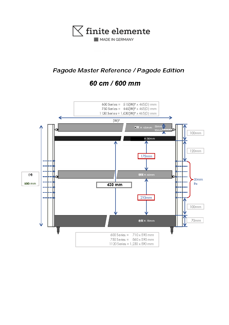 Pagode_edition_shelf spacing_Page2