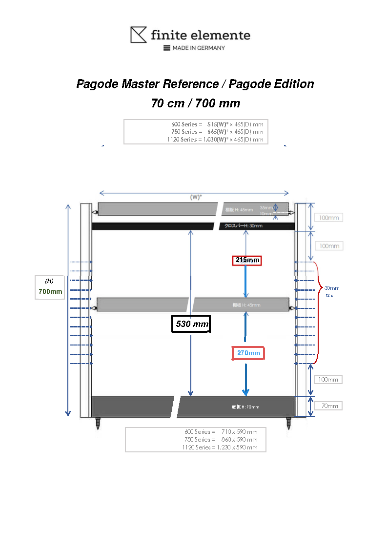 Pagode_edition_shelf spacing_Page3