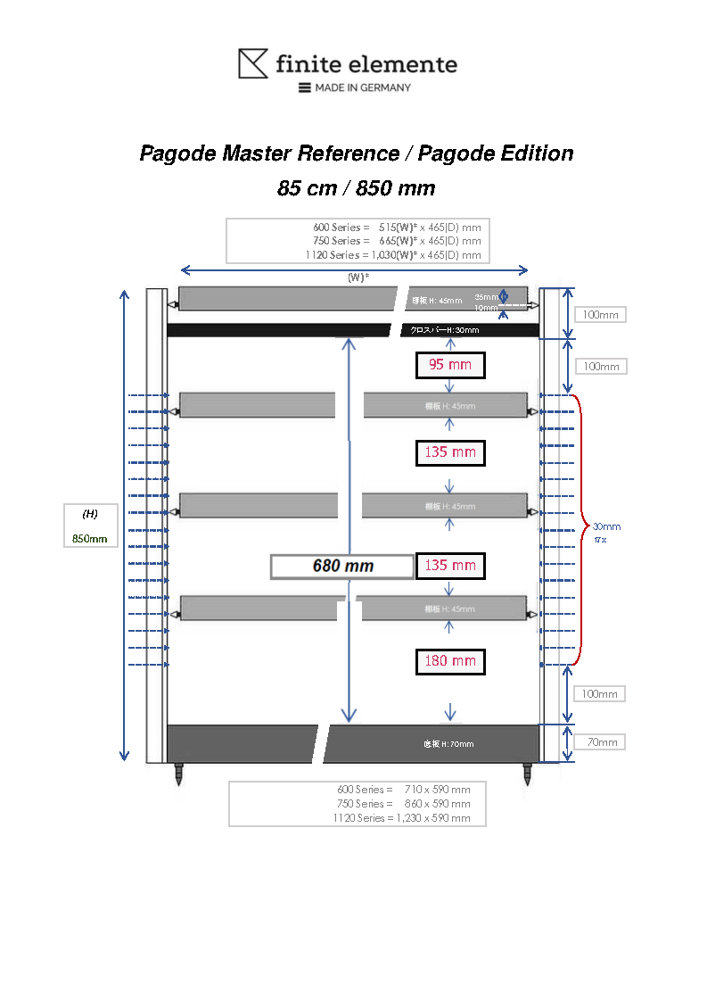 Pagode_edition_shelf spacing_Page5