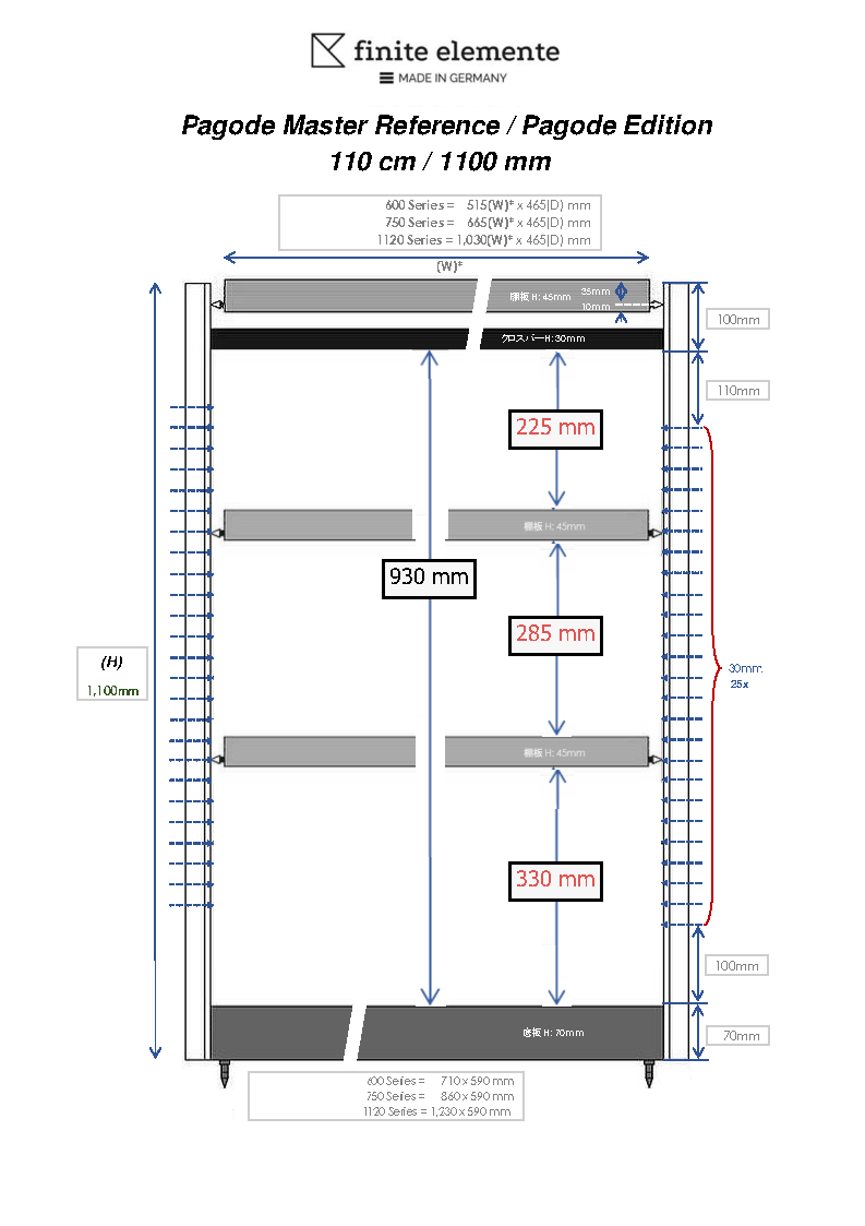 Pagode_edition_shelf spacing_Page6