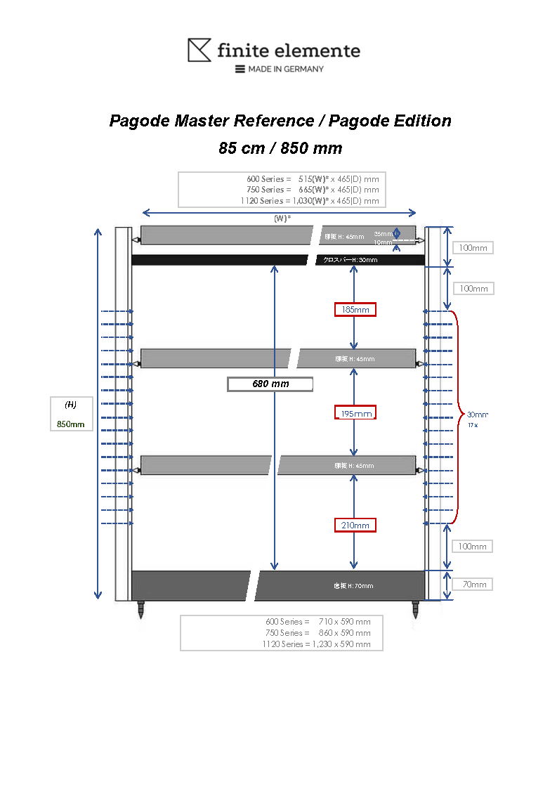 Pagode_edition_shelf spacing_Page4