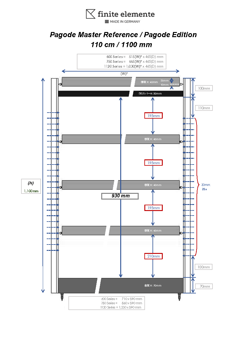 Pagode_edition_shelf spacing_Page7