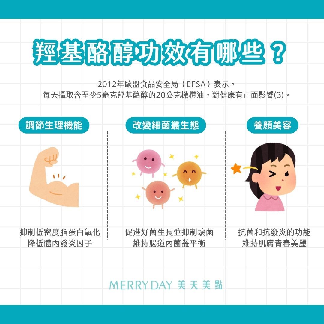 羥基酪醇功效有哪些?