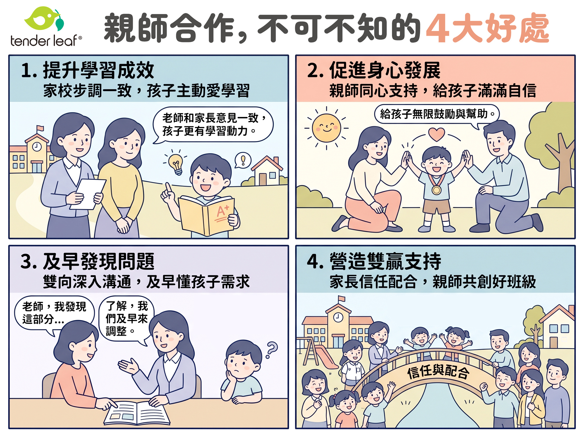 親師合作,不可不知的4大好處