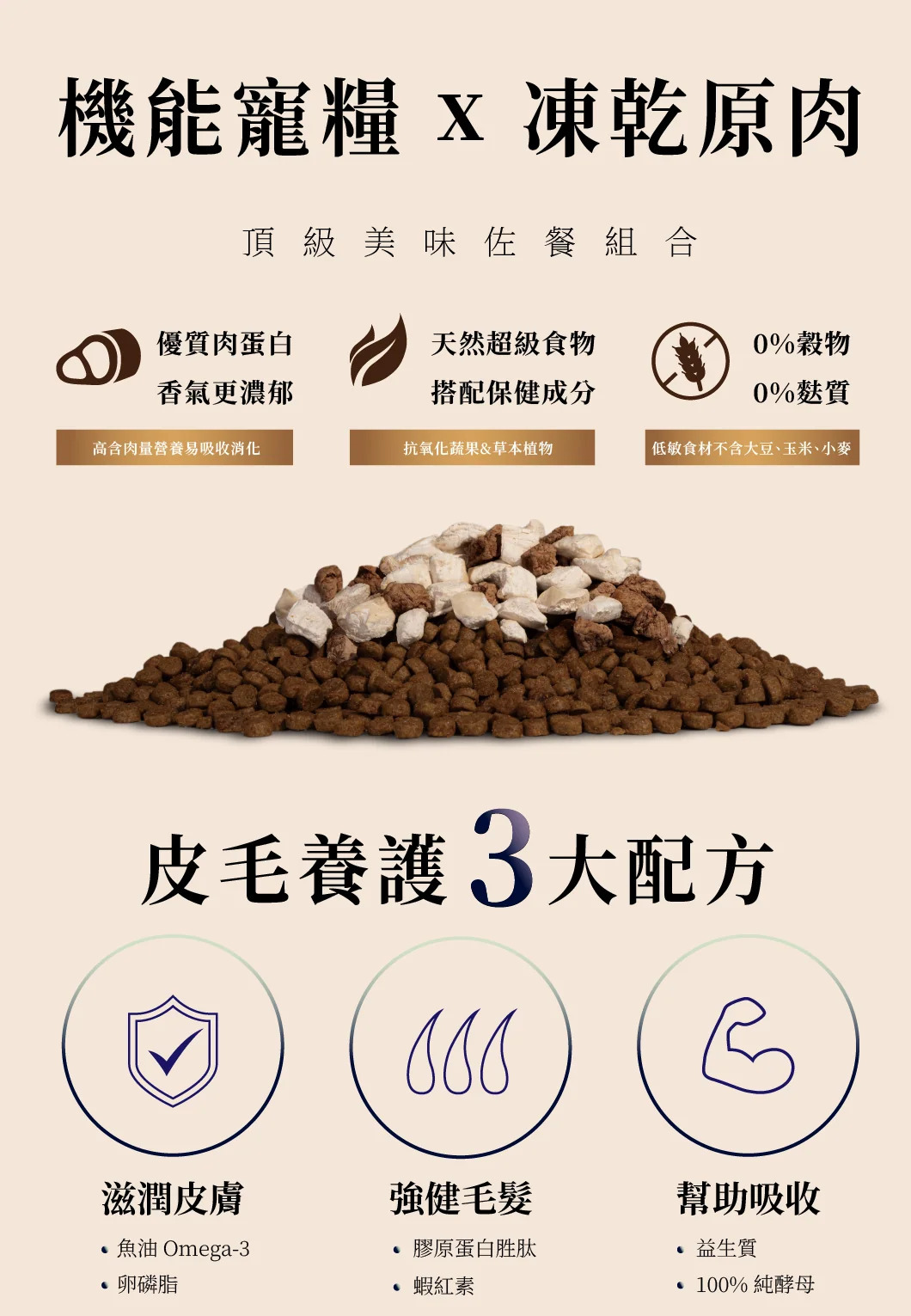 ATTILA阿提拉 (五種魚) 機能凍乾無穀貓糧