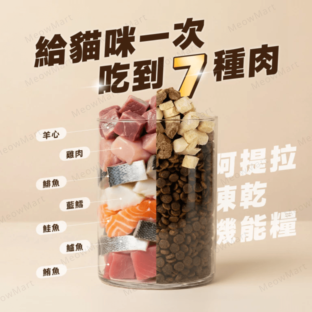 ATTILA阿提拉 (五種魚) 機能凍乾無穀貓糧