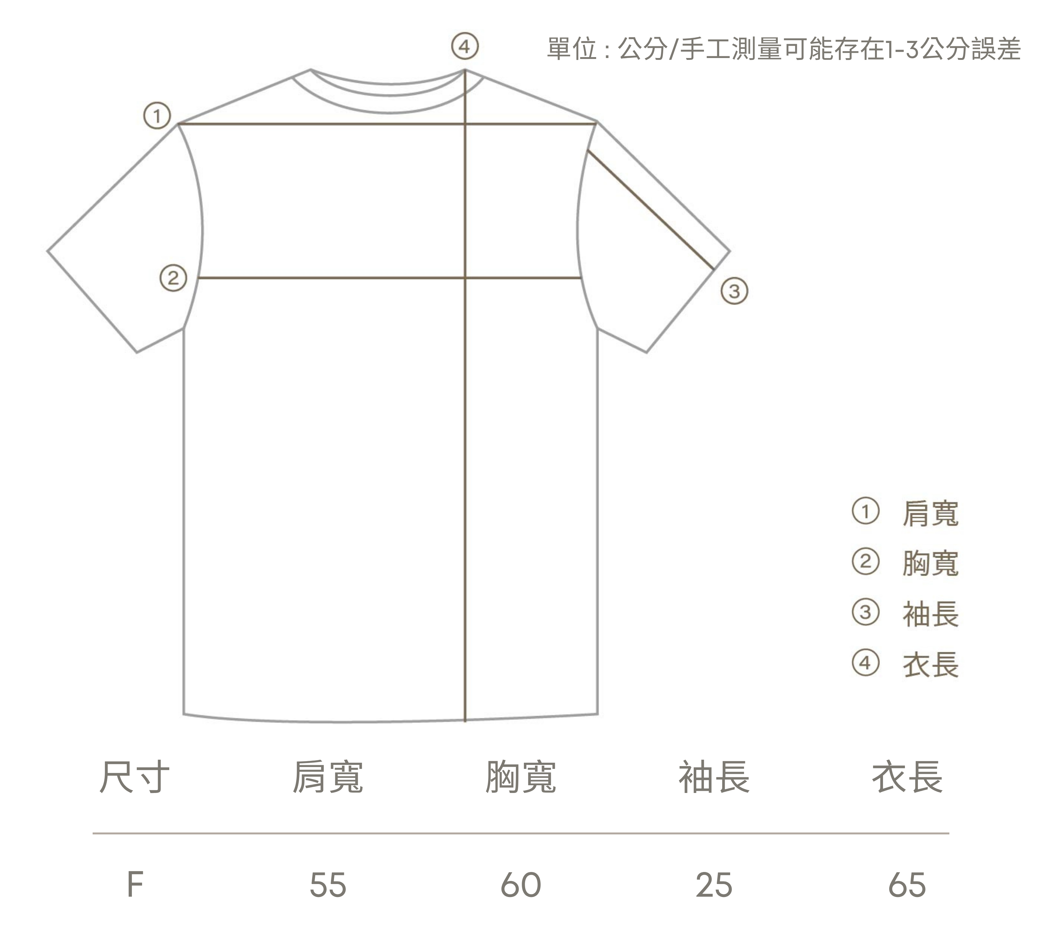 肩寬 55CM 胸寬 60CM 袖長 25CM 衣長 65CM