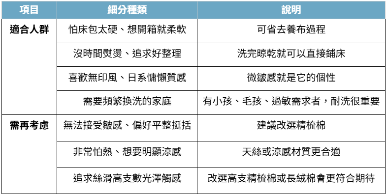 水洗棉 適合人群