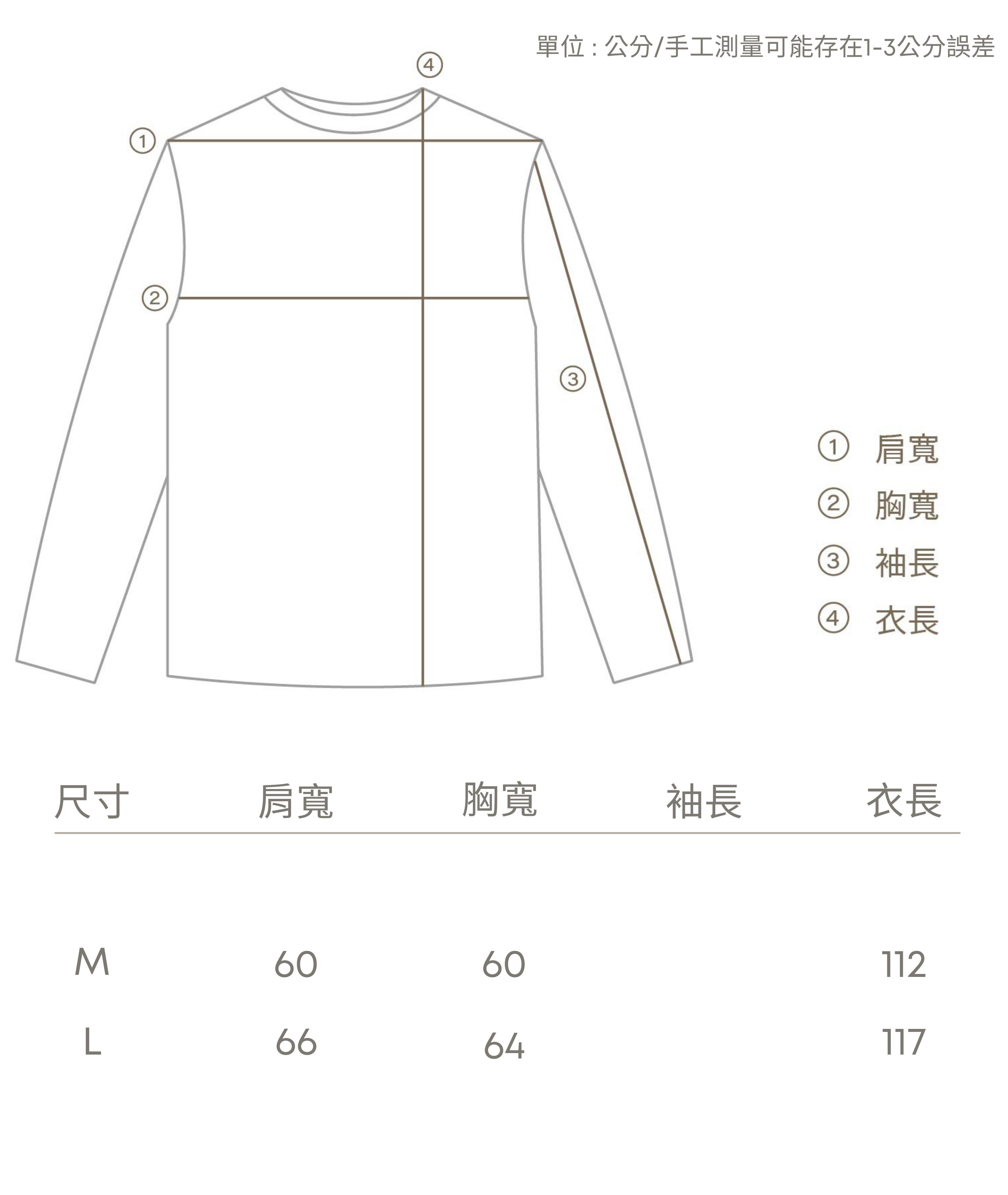 M : 肩寬 60、胸寬 60、衣長 112 (CM) L : 肩寬 66、胸寬 64、衣長 117 (CM)