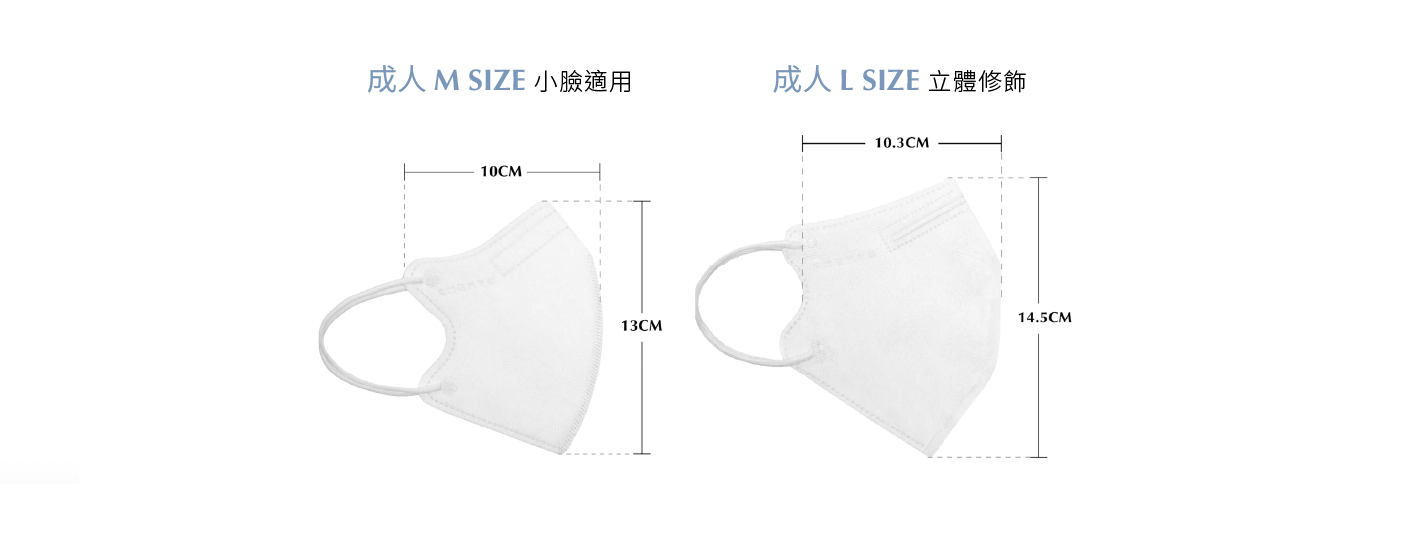 成人口罩尺寸對照表（電腦版）