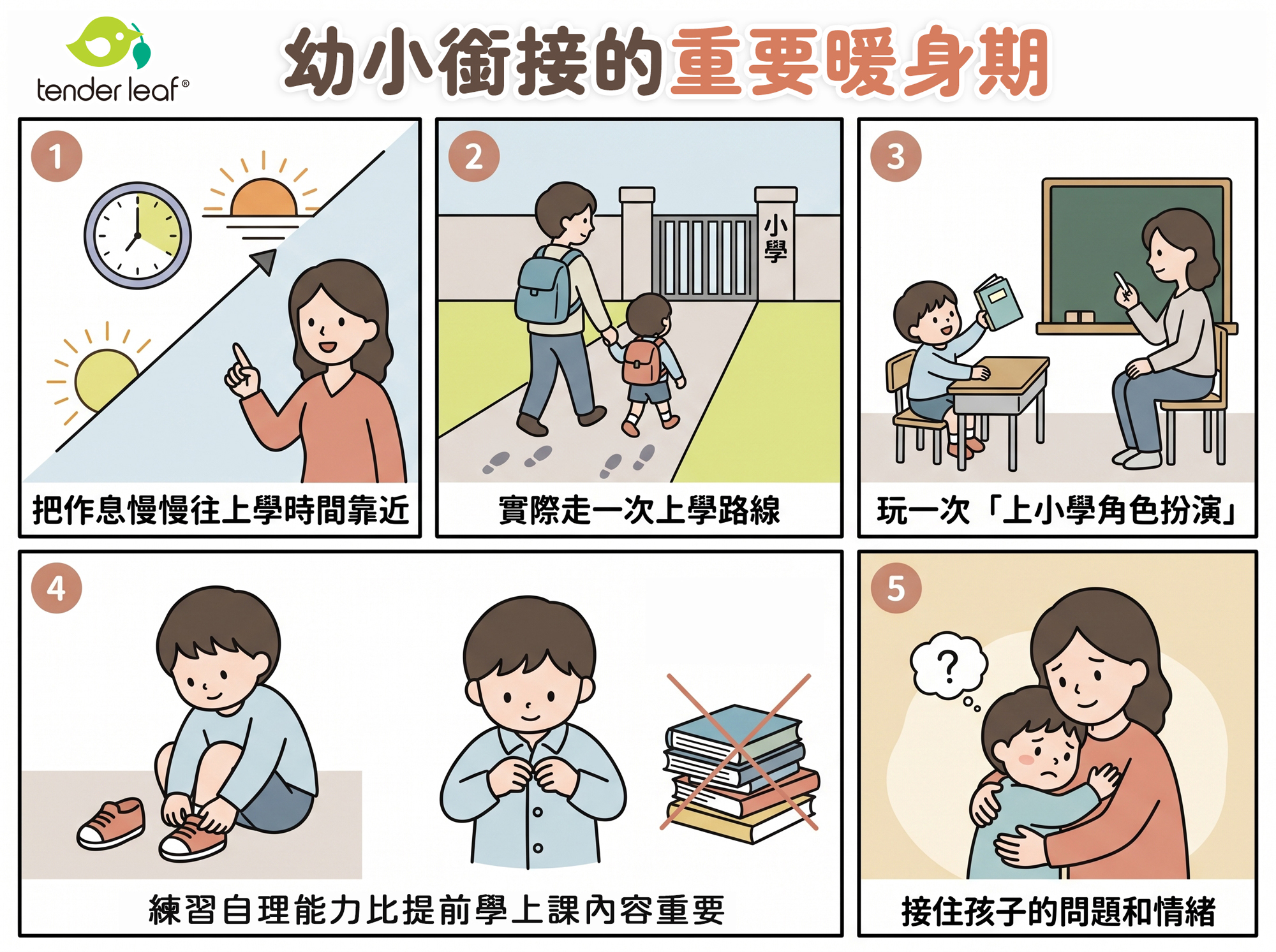 幼小銜接的重要暖身期