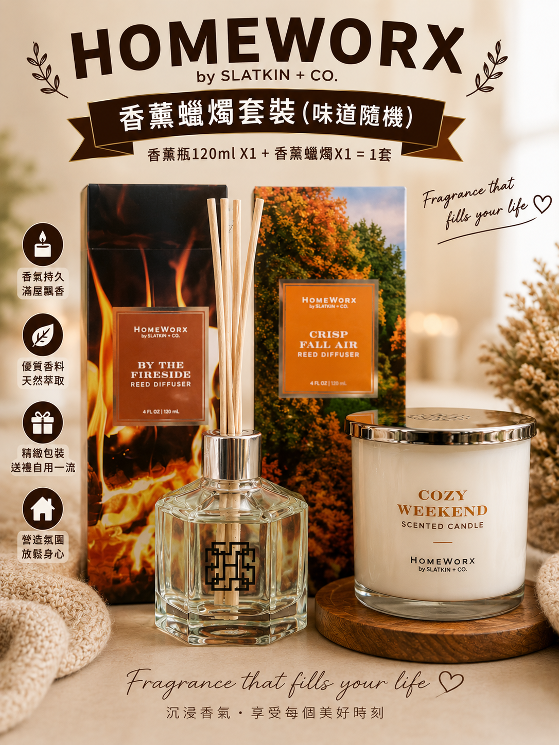 【現貨】HOMEWORX L022273 香薰蠟燭套裝 （味道隨機）