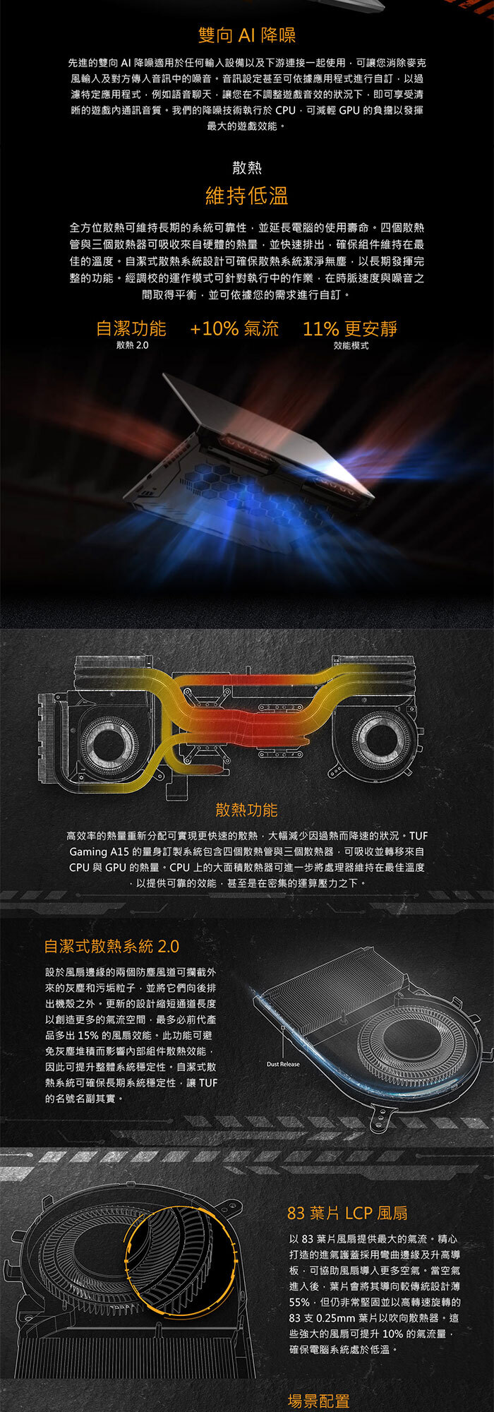 FA506NCG-0162B8845HS散熱