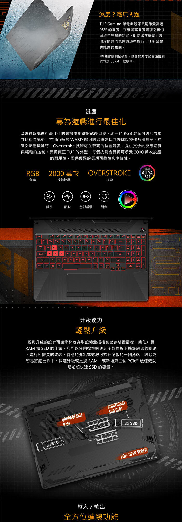 FA506NCG-0162B8845HS鍵盤