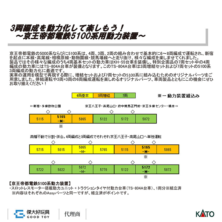 KATO 28-294 京王帝都電鐵5100系動力装置