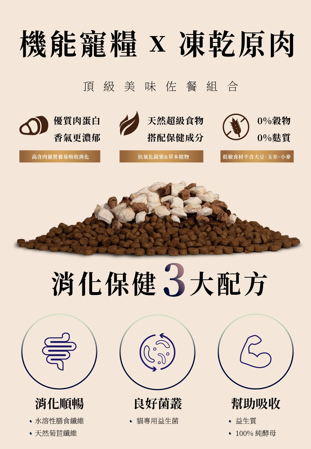 ATTILA阿提拉 (雞+鹿+鮭魚) 機能凍乾無穀貓糧