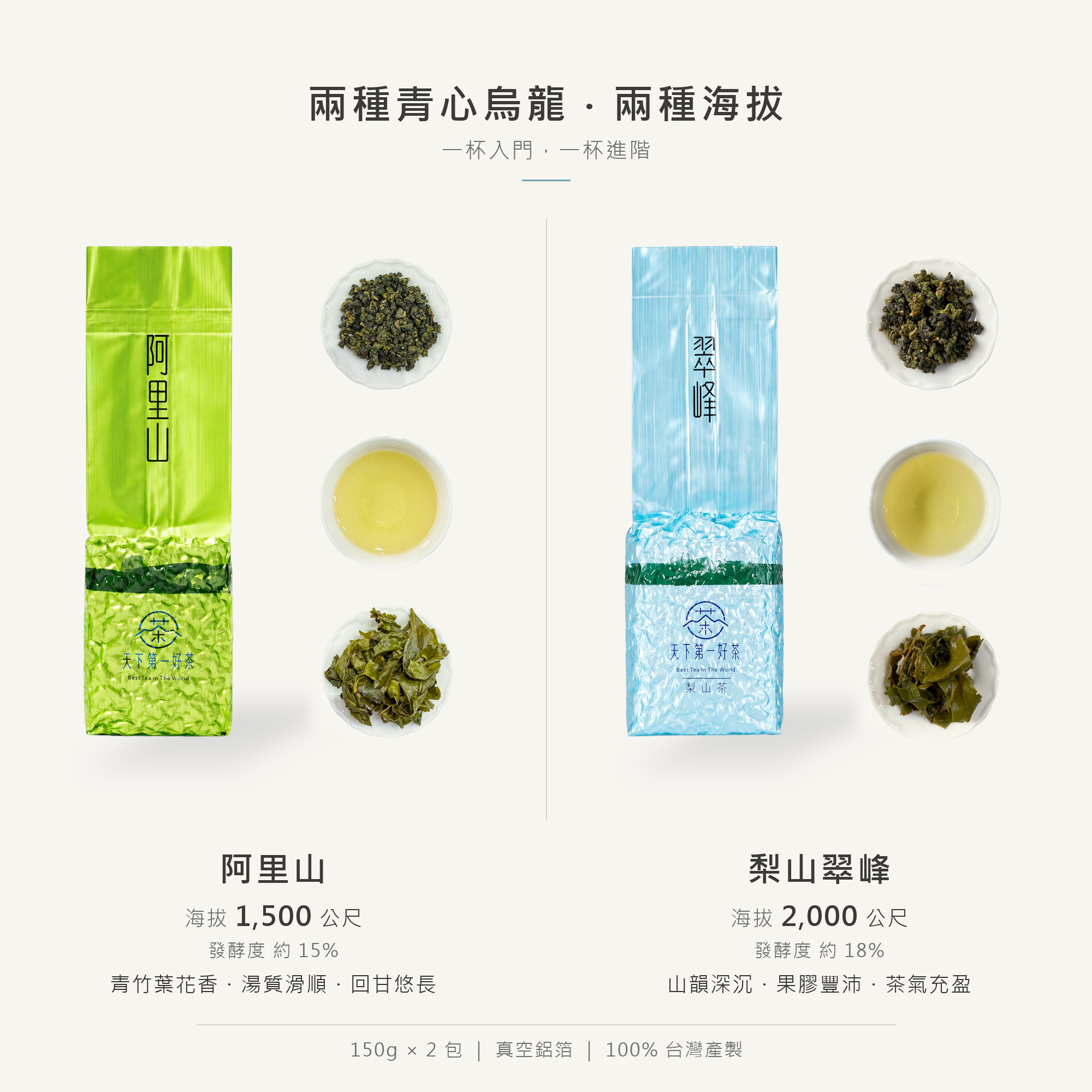 〔八折首購限定〕雙茶體驗組— 300g｜阿里山 × 梨山翠峰