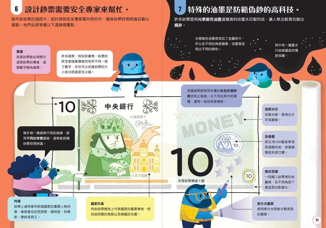 小小科學人：100 MONEY大發現