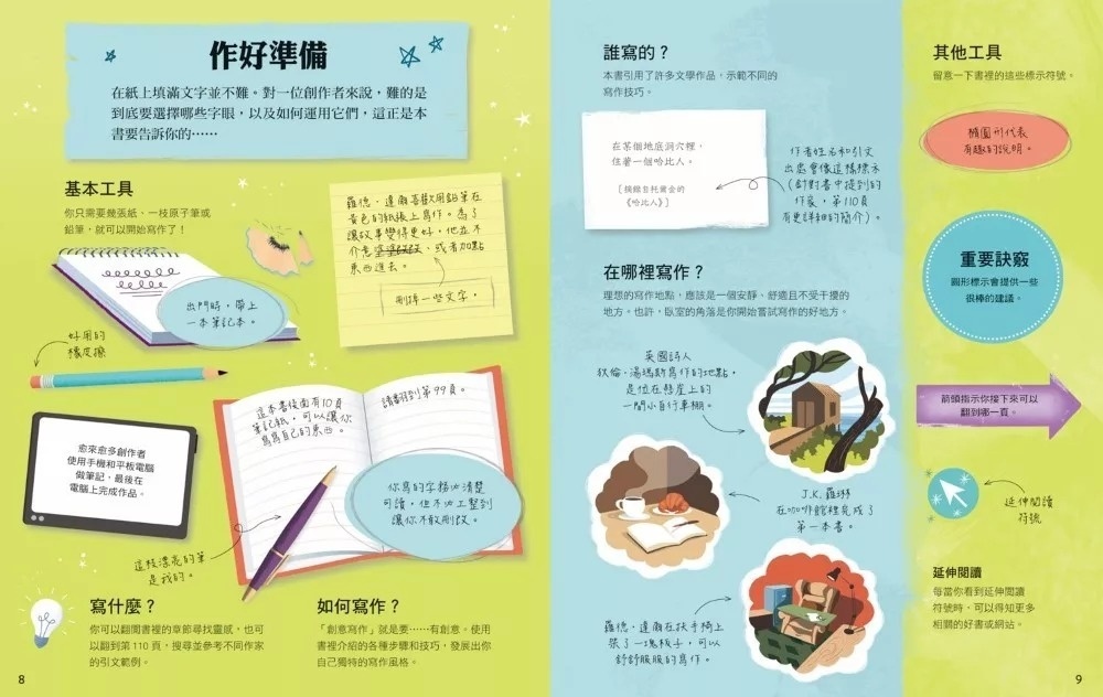 超圖解創意寫作：讓孩子輕鬆寫出好故事（2026年新版）