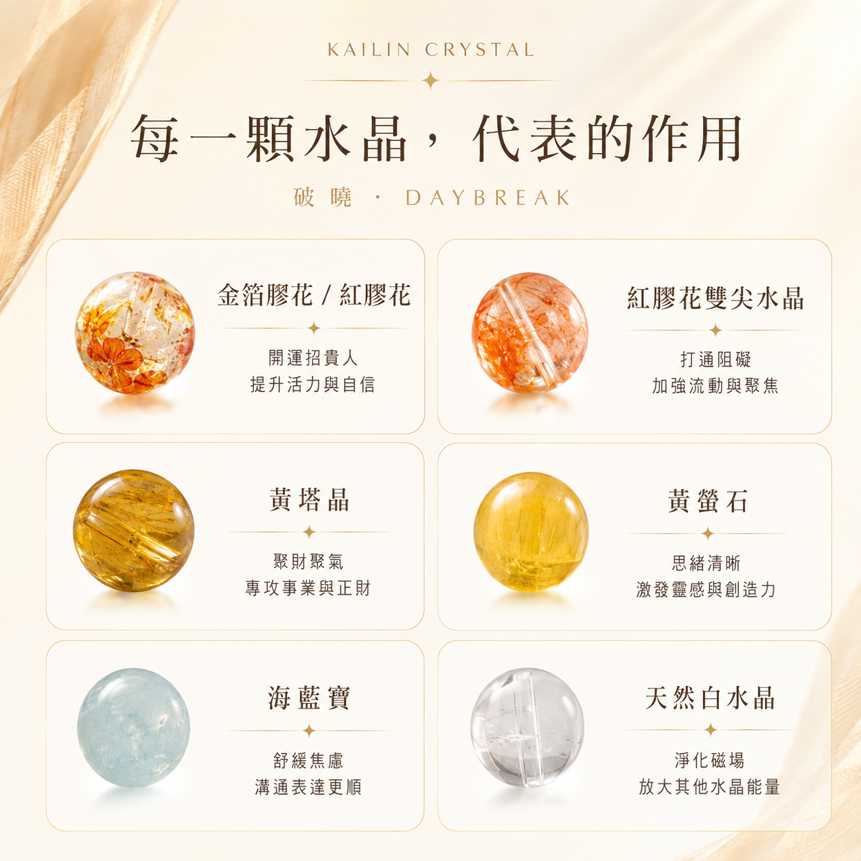 天然水晶功效介紹圖，包含金箔膠花、紅膠花、紅膠花雙尖水晶、黃塔晶、黃螢石、海藍寶與天然白水晶的代表作用說明。