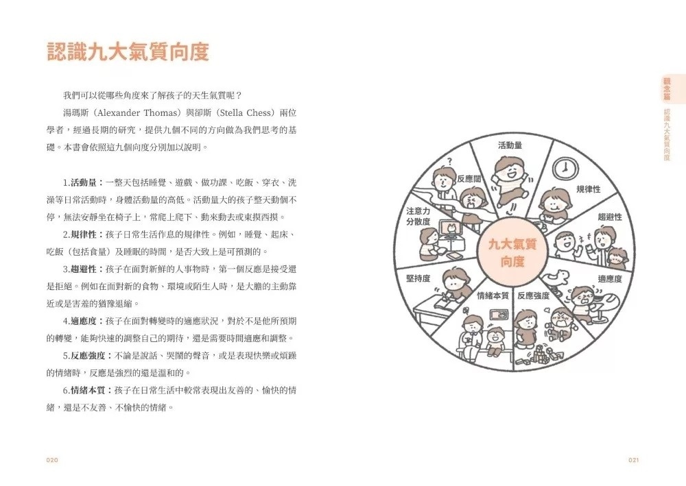 【圖解輕鬆學】九大氣質解鎖孩子的天賦密碼：孩子不是難帶，而是氣質不一樣