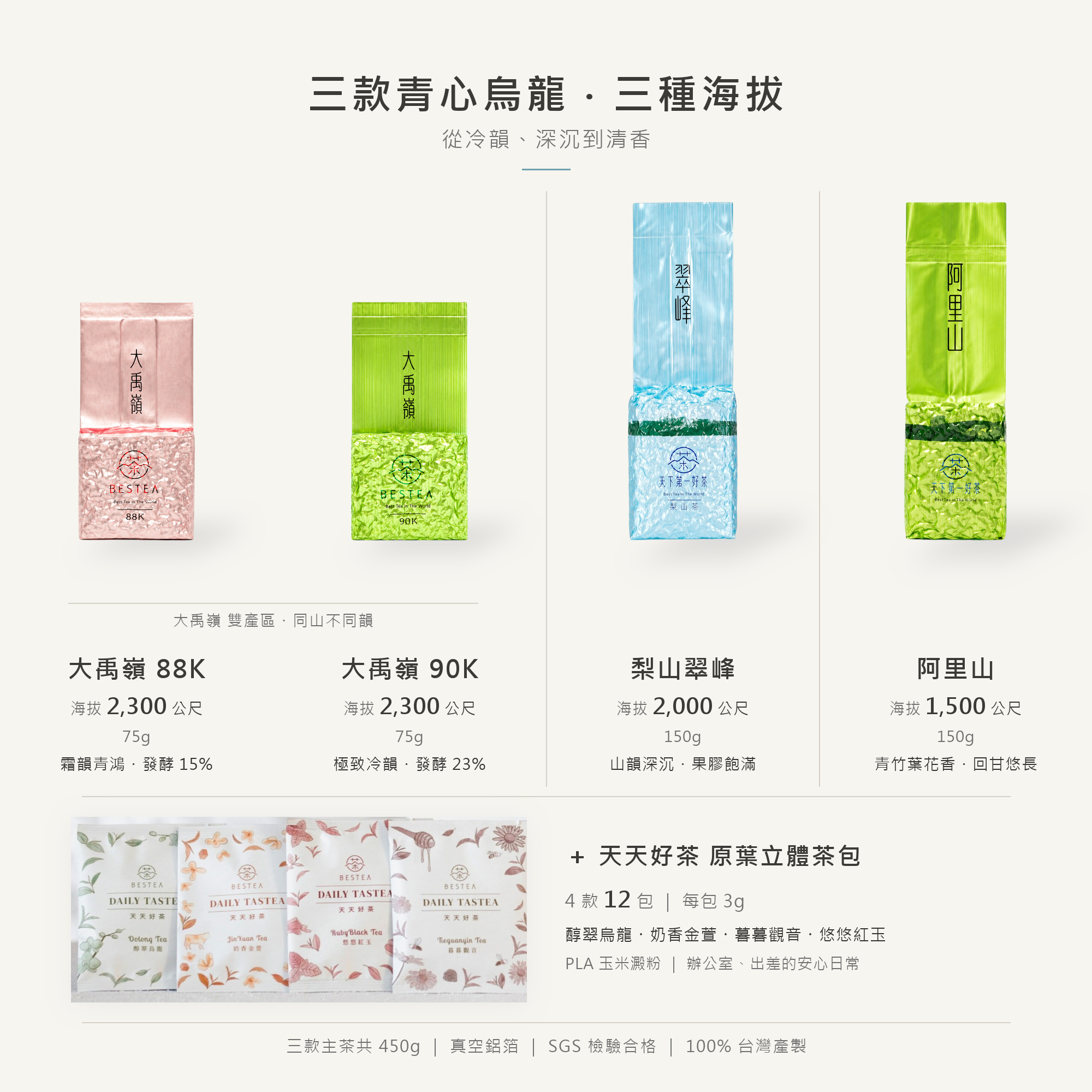 〔八折首購限定〕質感三茶組｜阿里山 × 梨山翠峰 × 大禹嶺茶 × 芬芳的總和