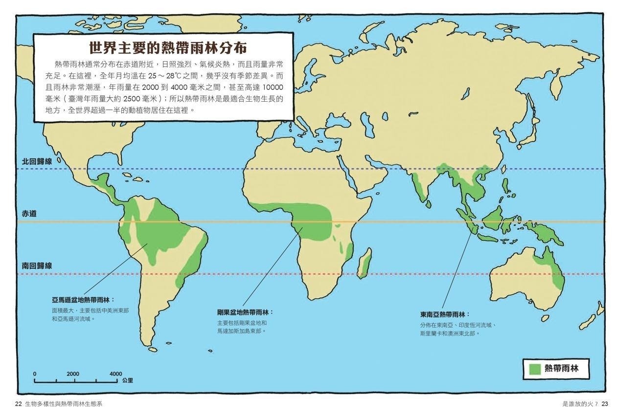 達克比辦案12-雨林縱火犯：生物多樣性與熱帶雨林生態系