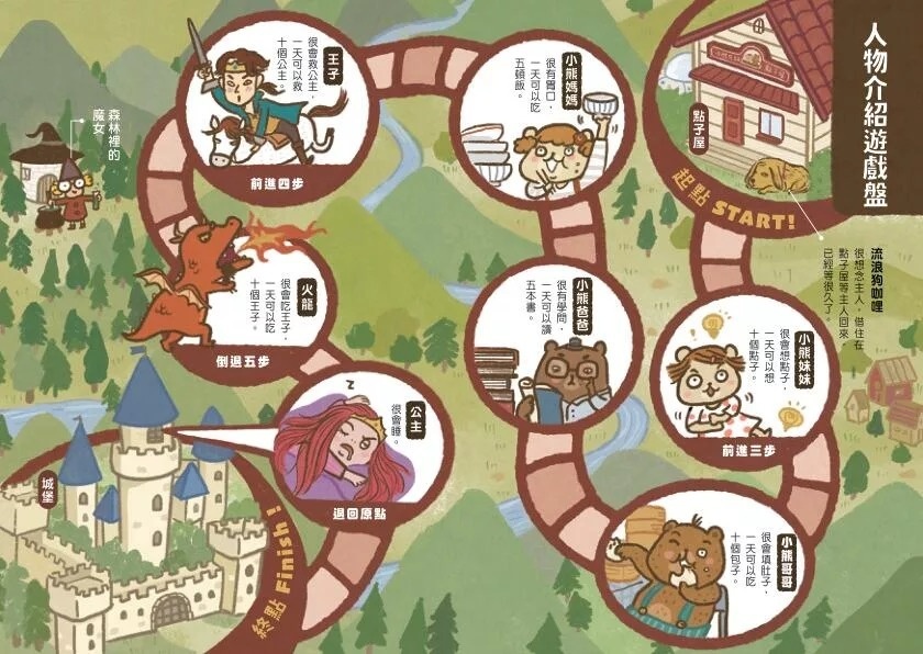 【閱讀123】小熊兄妹的點子屋3：超愛睏魔咒大作戰