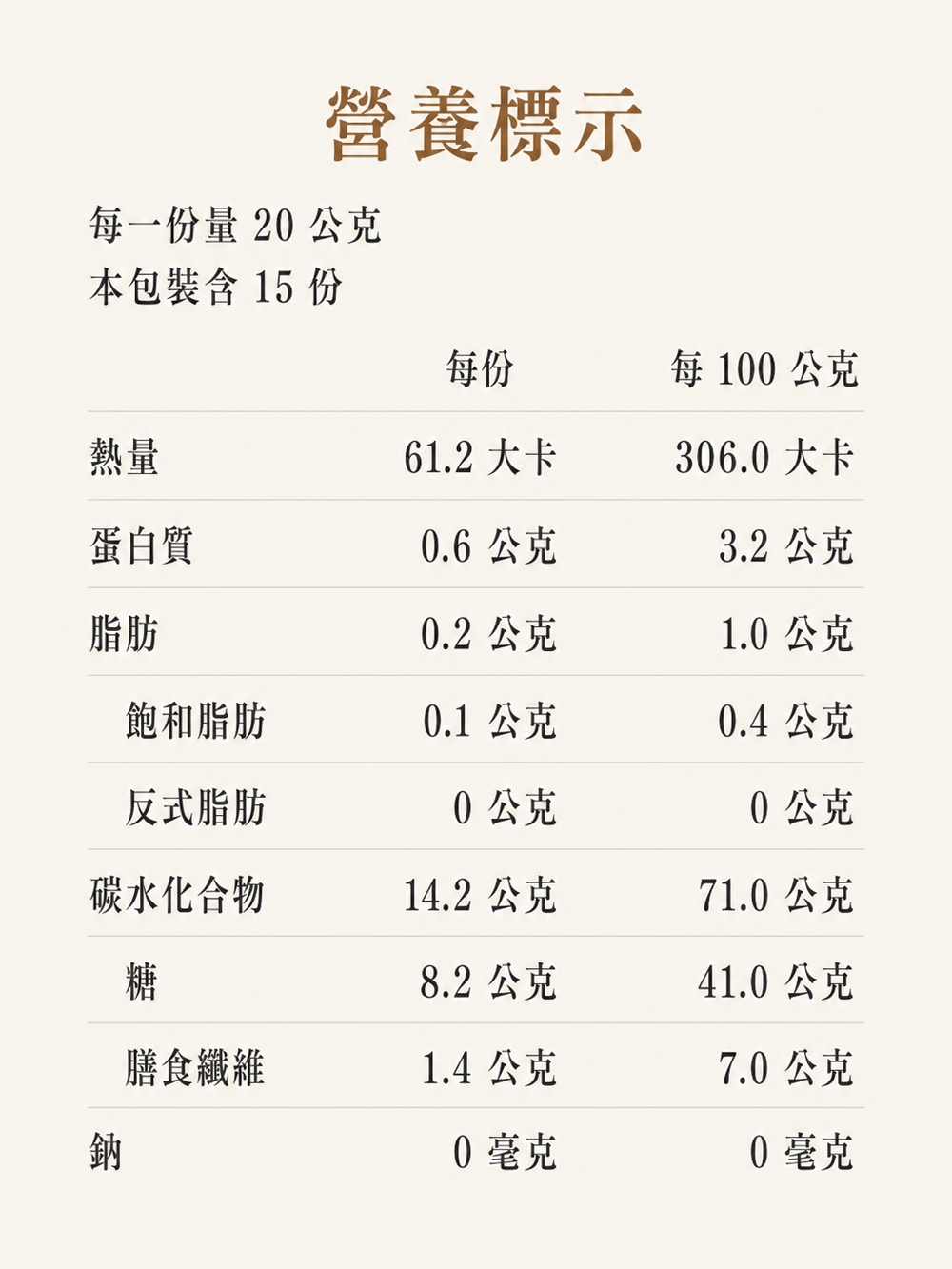 西班牙日曬薄皮無花果乾