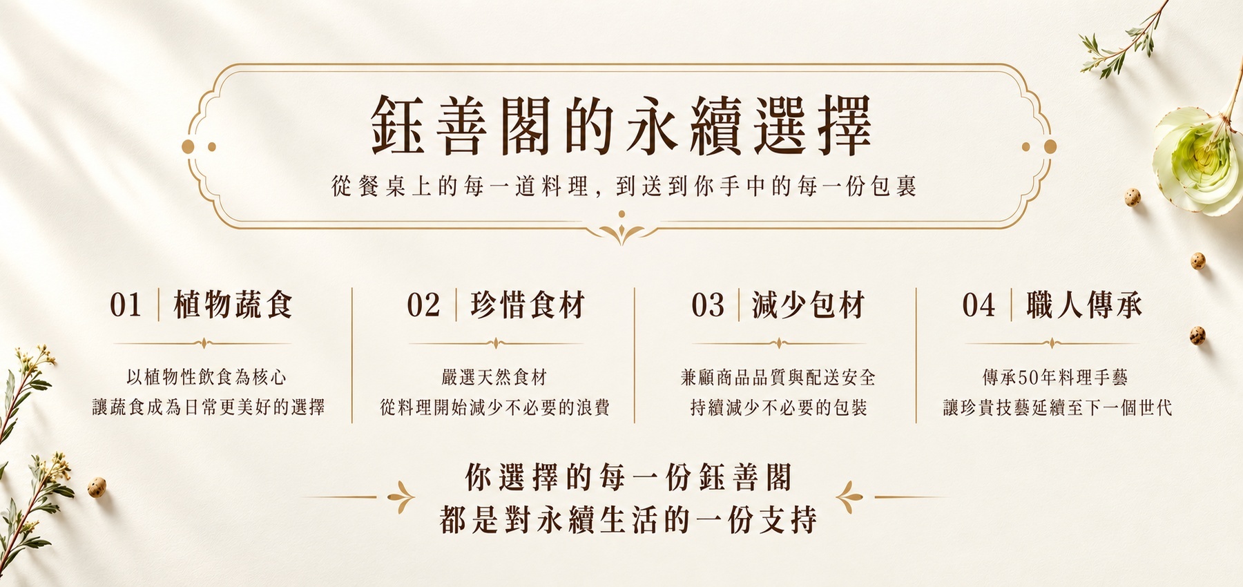 鈺善閣 ESG 永續承諾|以蔬食實踐環境永續