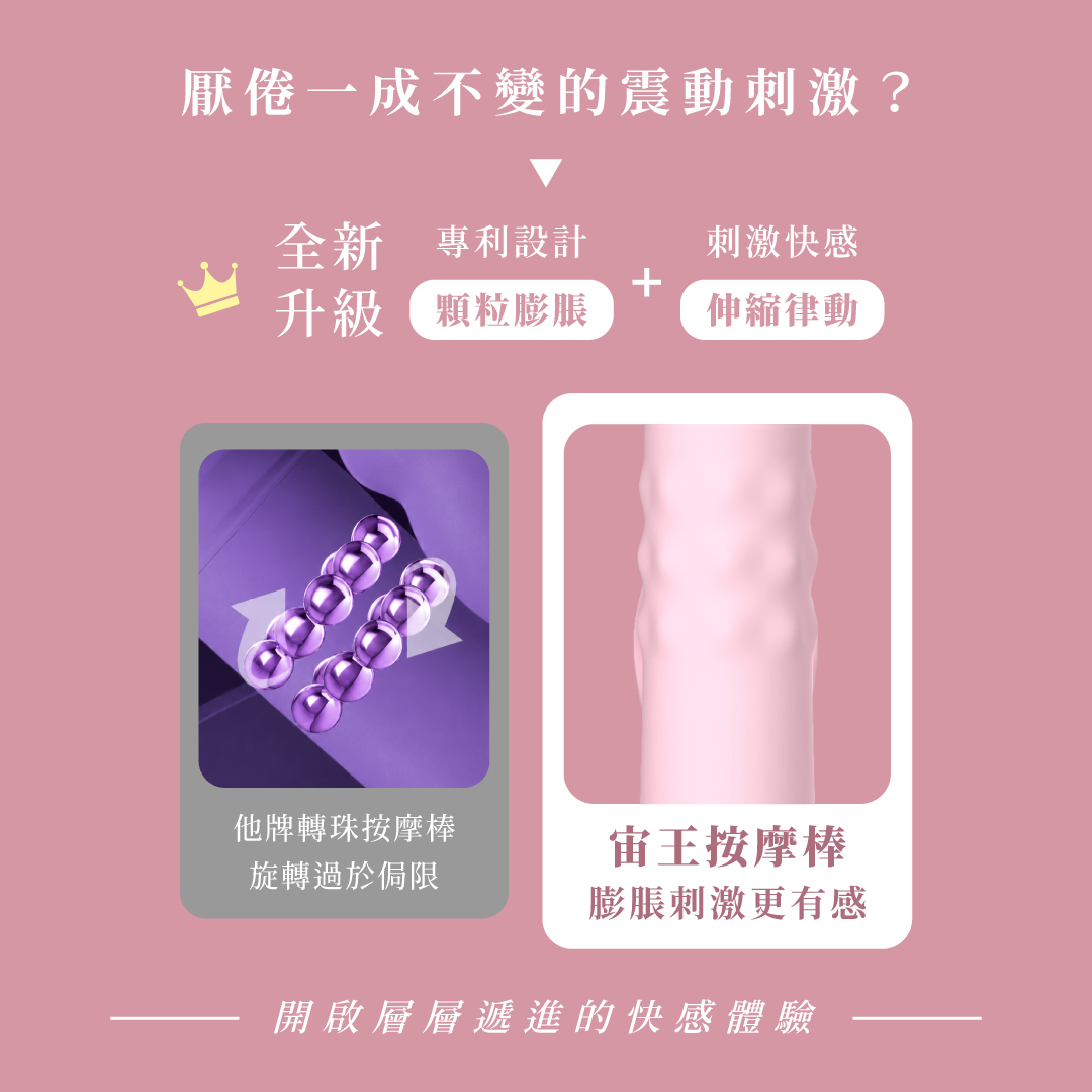 WINYI 宙王膨脹伸縮按摩棒