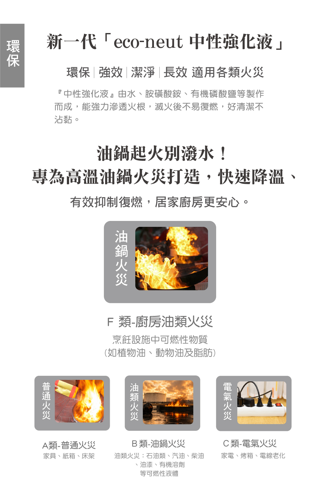 強化液適用火災類型