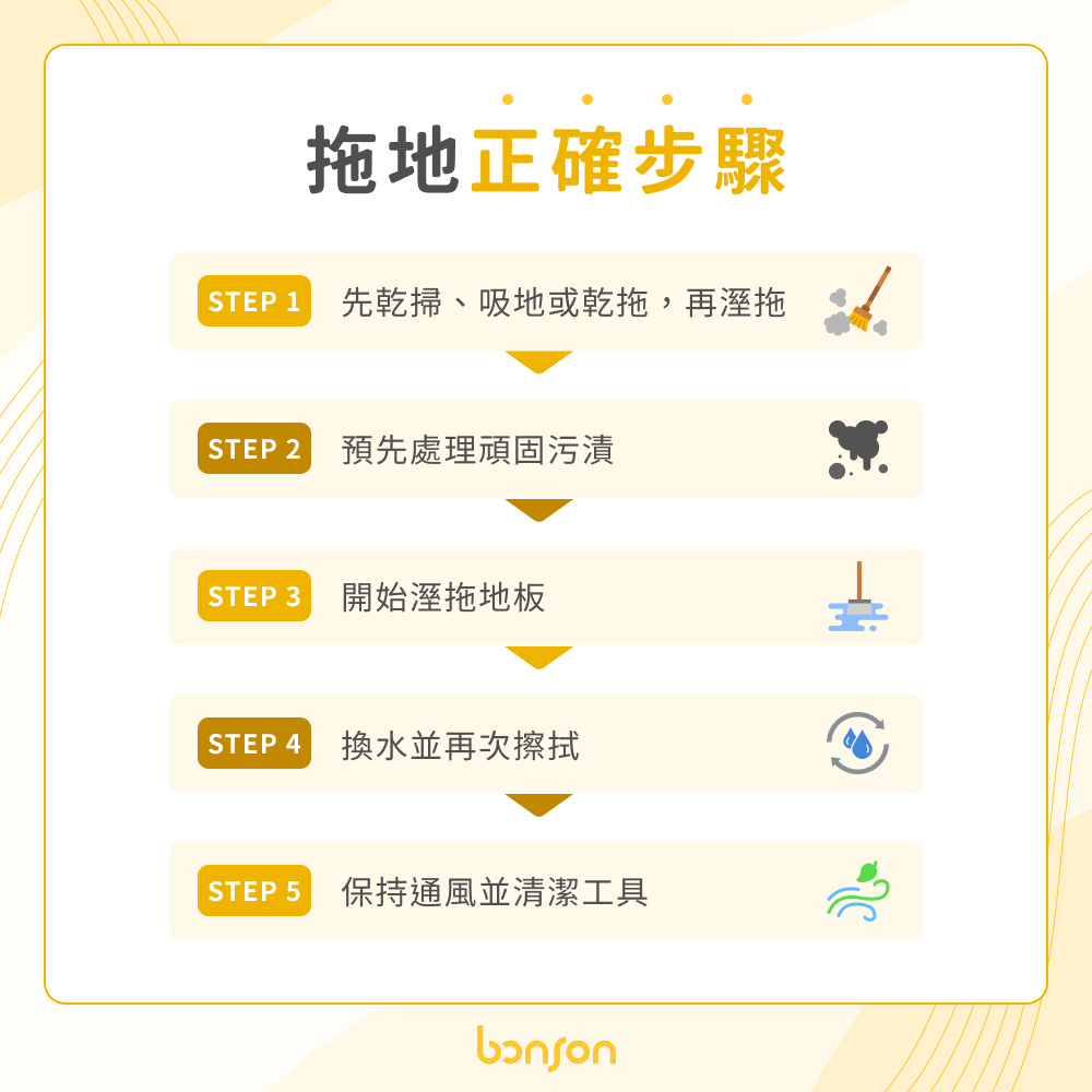 拖地正確步驟