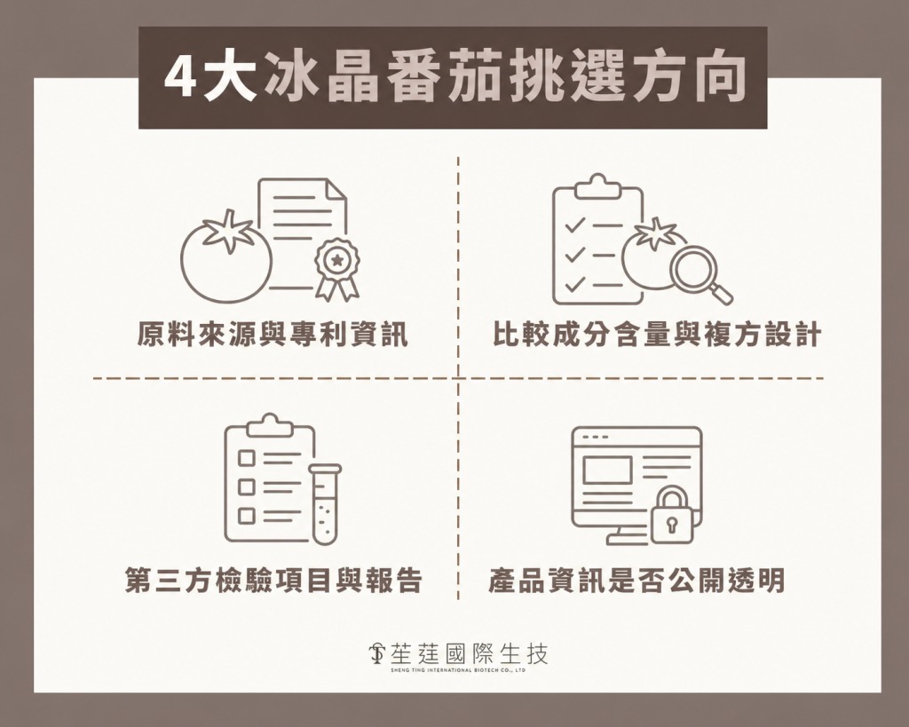 冰晶番茄產品怎麼挑?4大挑選方向