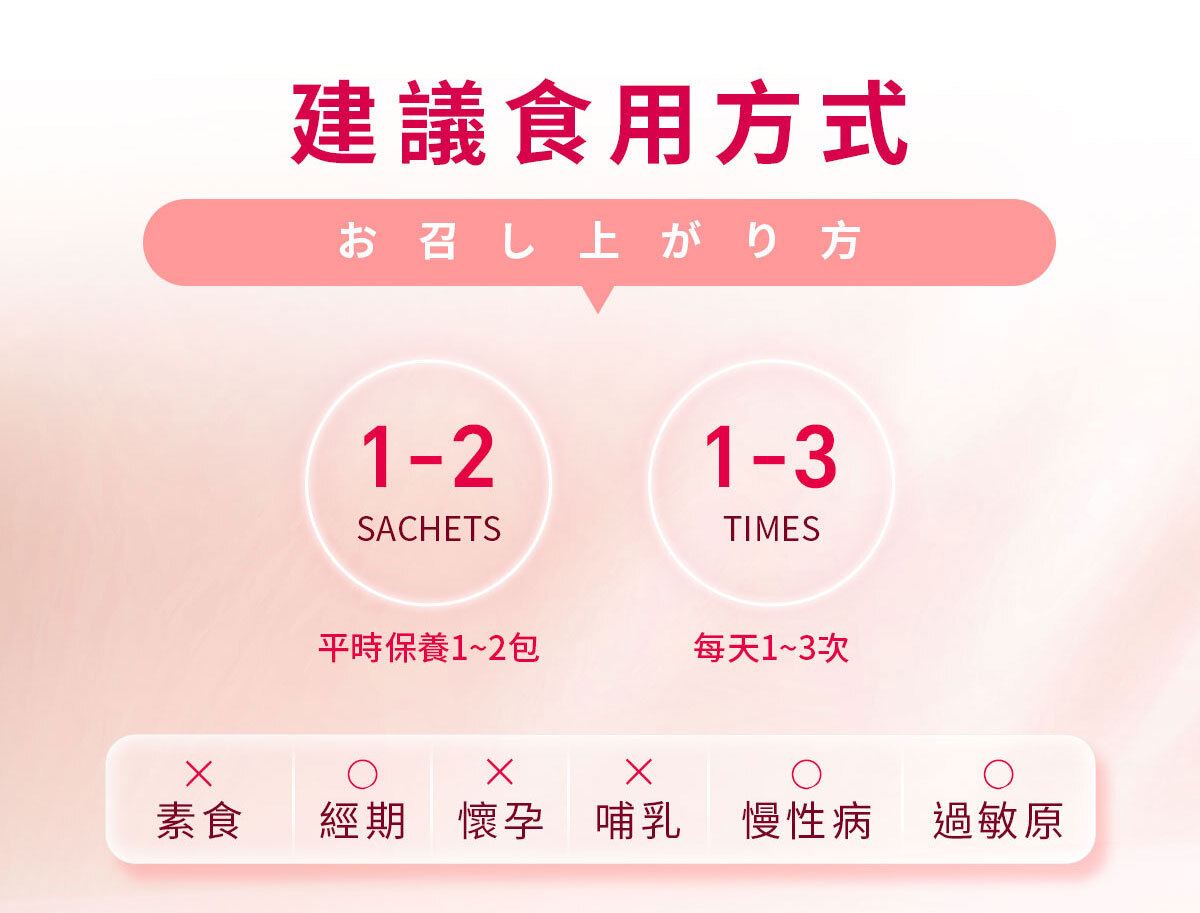 嚴萃生醫20倍專利鳳凰端麗膠原粉-26