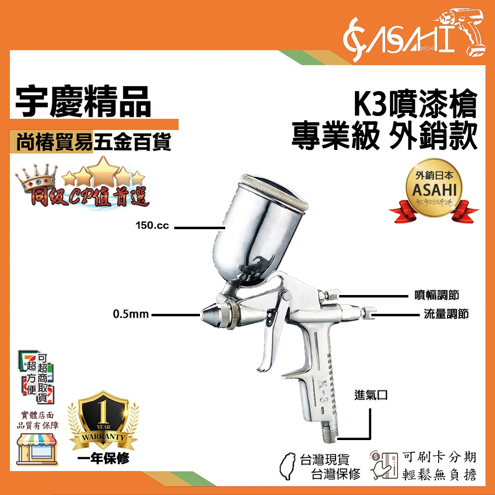 附發票｜K3噴漆槍｜專業級 外銷款 新款 雙調紐 噴漆槍 0.5mm 150cc K-3 油漆噴槍