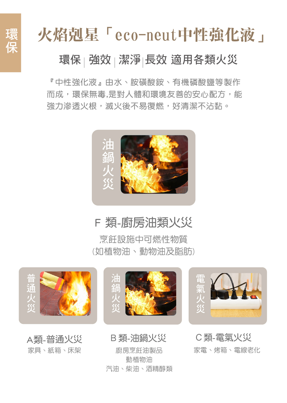 強化液適用火災類型