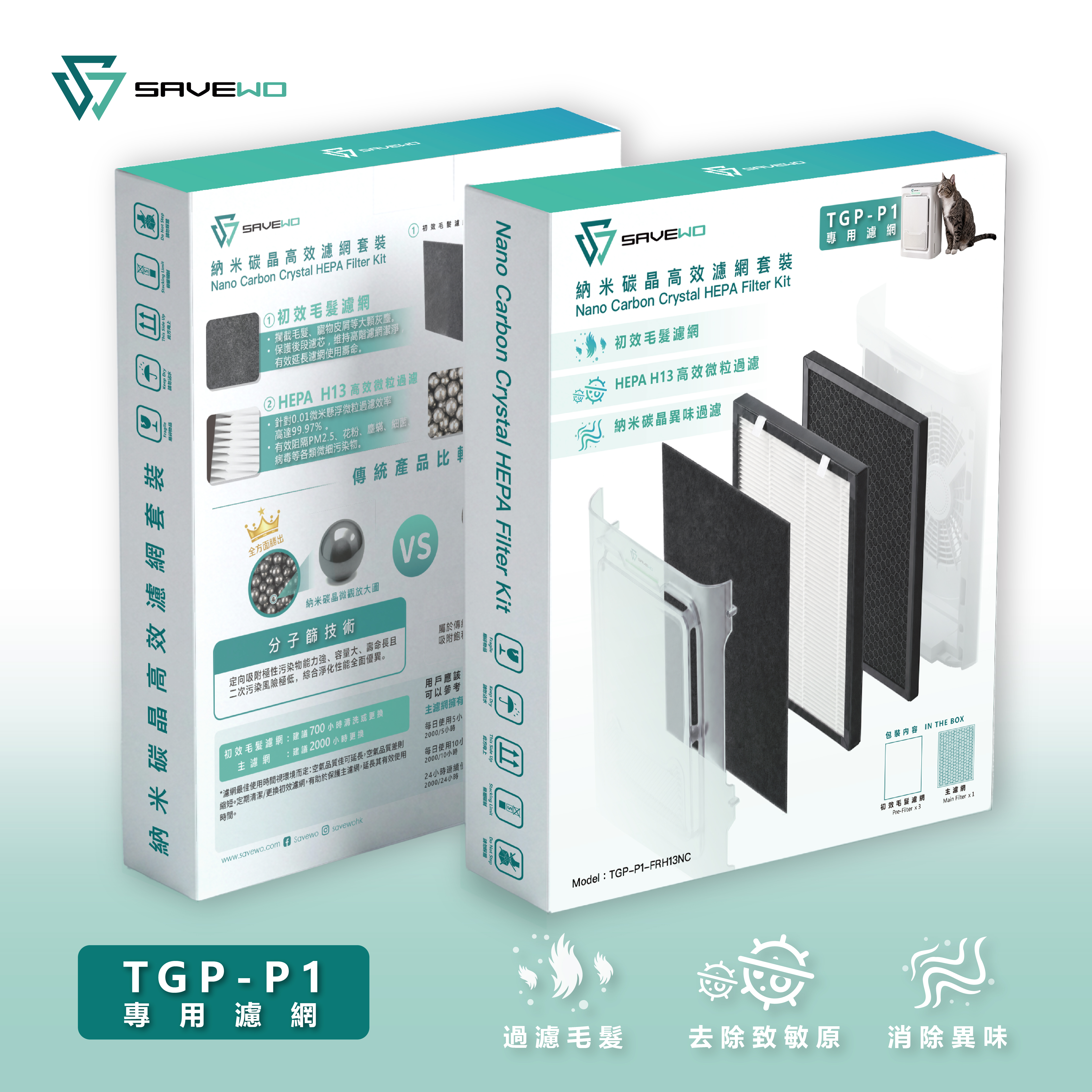 SAVEWO 救世納米碳晶高效濾網套裝（TGP-P1專用濾網）