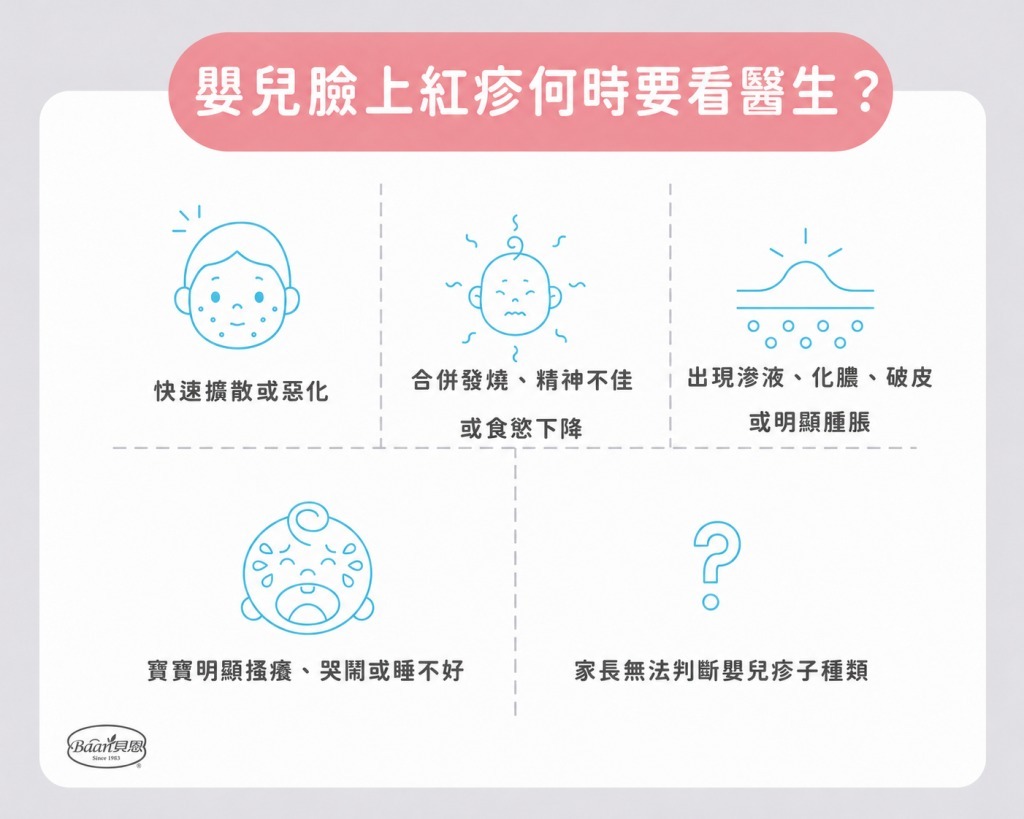 嬰兒臉上紅疹何時要看醫生?