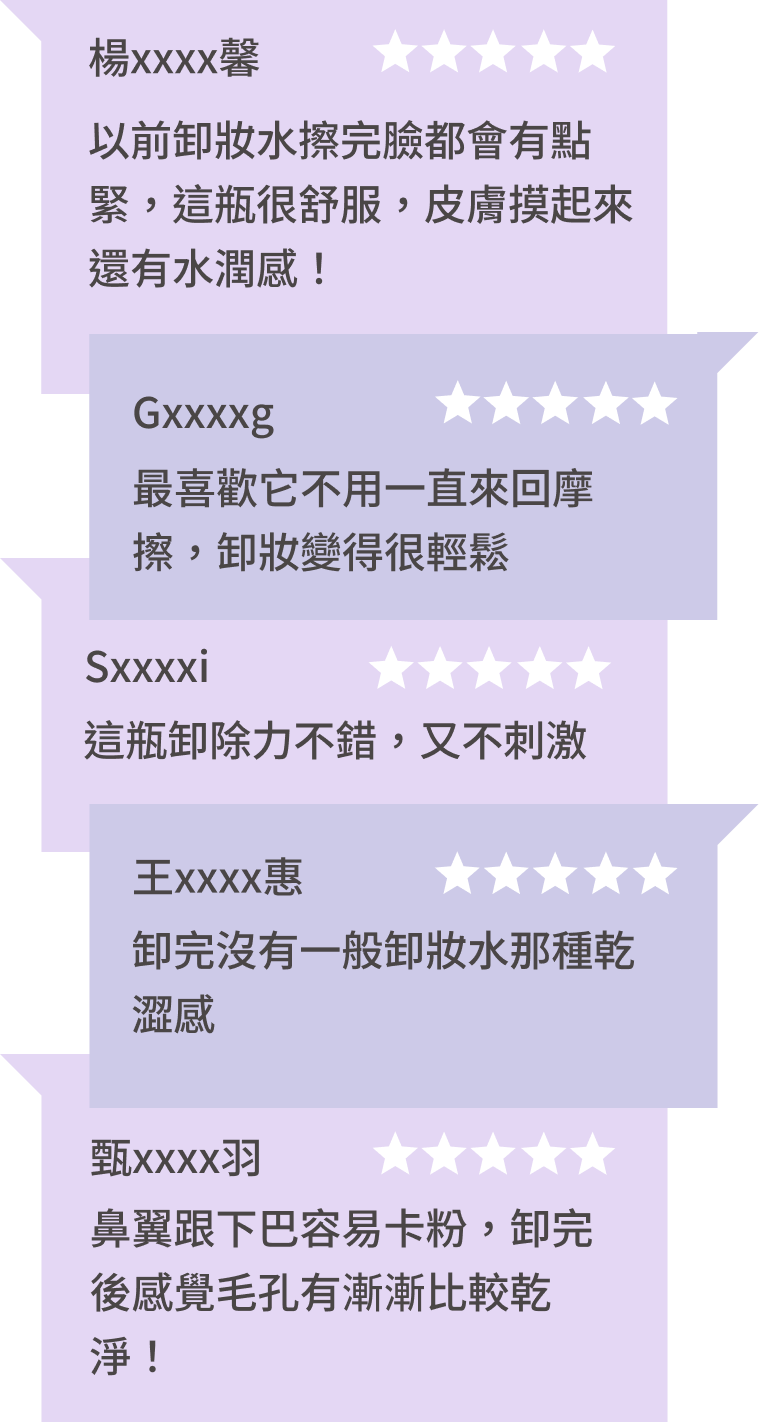 豐傑高酵潤澤淨膚水，獲得顧客93%滿意度